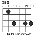 G#6 chord
