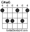 G#m6 chord