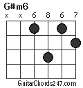 G#m6 chord