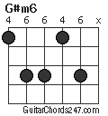 G#m6 chord