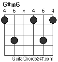 G#m6 chord