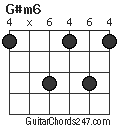 G#m6 chord