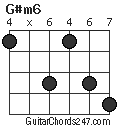 G#m6 chord