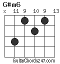 G#m6 chord