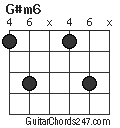 G#m6 chord