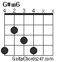 G#m6 chord