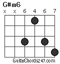 G#m6 chord
