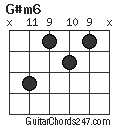 G#m6 chord
