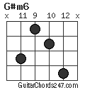 G#m6 chord
