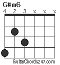 G#m6 chord