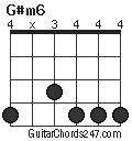 G#m6 chord