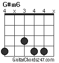 G#m6 chord