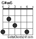 G#m6 chord