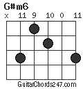 G#m6 chord