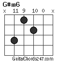 G#m6 chord
