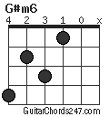 G#m6 chord