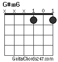 G#m6 chord