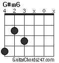 G#m6 chord