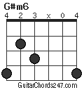 G#m6 chord