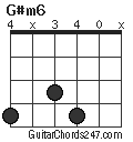 G#m6 chord