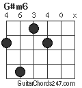 G#m6 chord
