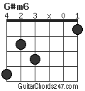 G#m6 chord