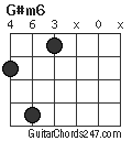G#m6 chord