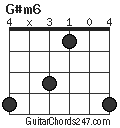 G#m6 chord