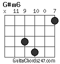 G#m6 chord