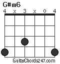 G#m6 chord
