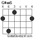 G#m6 chord
