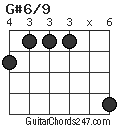 G#6/9 chord