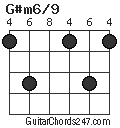 G#m6/9 chord