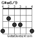 G#m6/9 chord