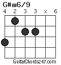 G#m6/9 chord