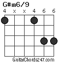 G#m6/9 chord