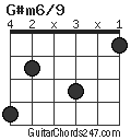 G#m6/9 chord