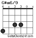 G#m6/9 chord