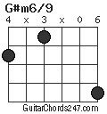 G#m6/9 chord