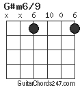 G#m6/9 chord