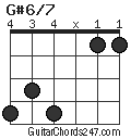 G#6/7 chord