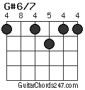 G#6/7 chord