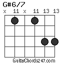 G#6/7 chord