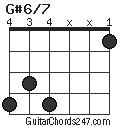 G#6/7 chord