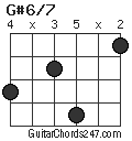 G#6/7 chord