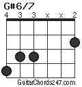 G#6/7 chord