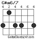 G#m6/7 chord