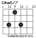 G#m6/7 chord