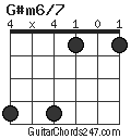 G#m6/7 chord