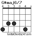 G#maj6/7 chord